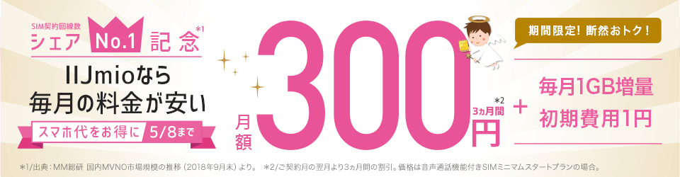 画像：IIJmio：シェアNo.1記念 月300円キャンペーン